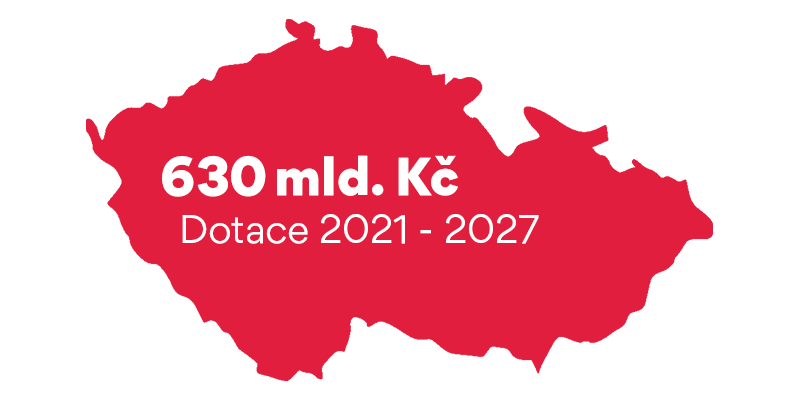 Dotace 2021 - 2027 mapa